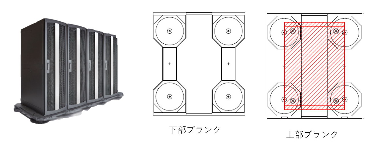 ISO-BASE-X2モデル